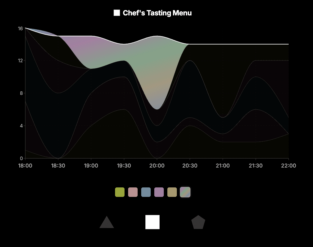 Volume Page