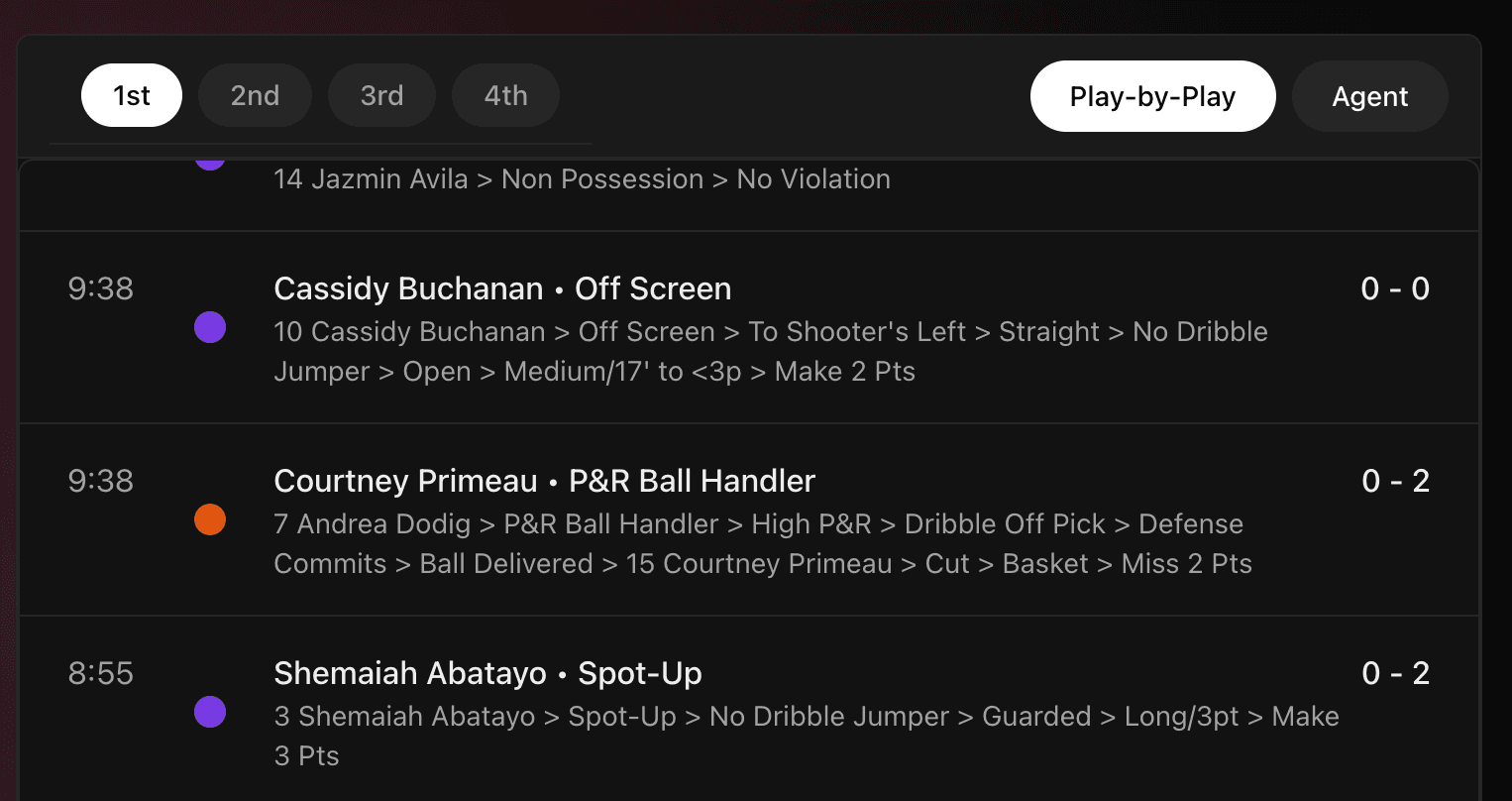 Play by play tracking